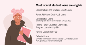 Biden's student loan forgiveness: A look at the plan, its opposition and its costs